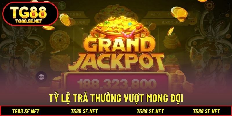 Tỷ lệ trả thưởng vượt mong đợi Tỷ lệ trả thưởng vượt mong đợi